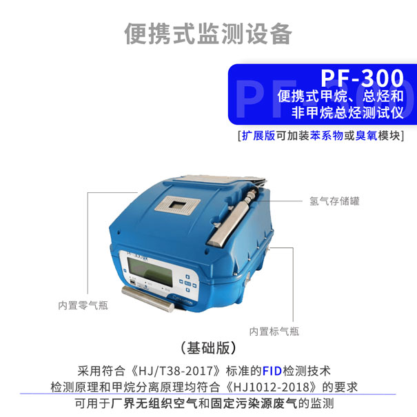PF-300便攜式甲烷、總烴和非甲烷總烴分析儀